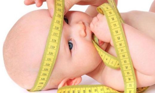 Bebeklerde Baş Çevresi