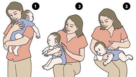 Bebeklerde Gaz Çıkarma Nasıl Yapılır?